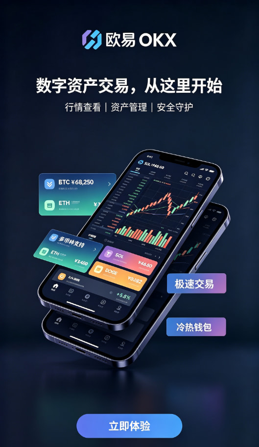 欧交易所app官网登录交易功能配图